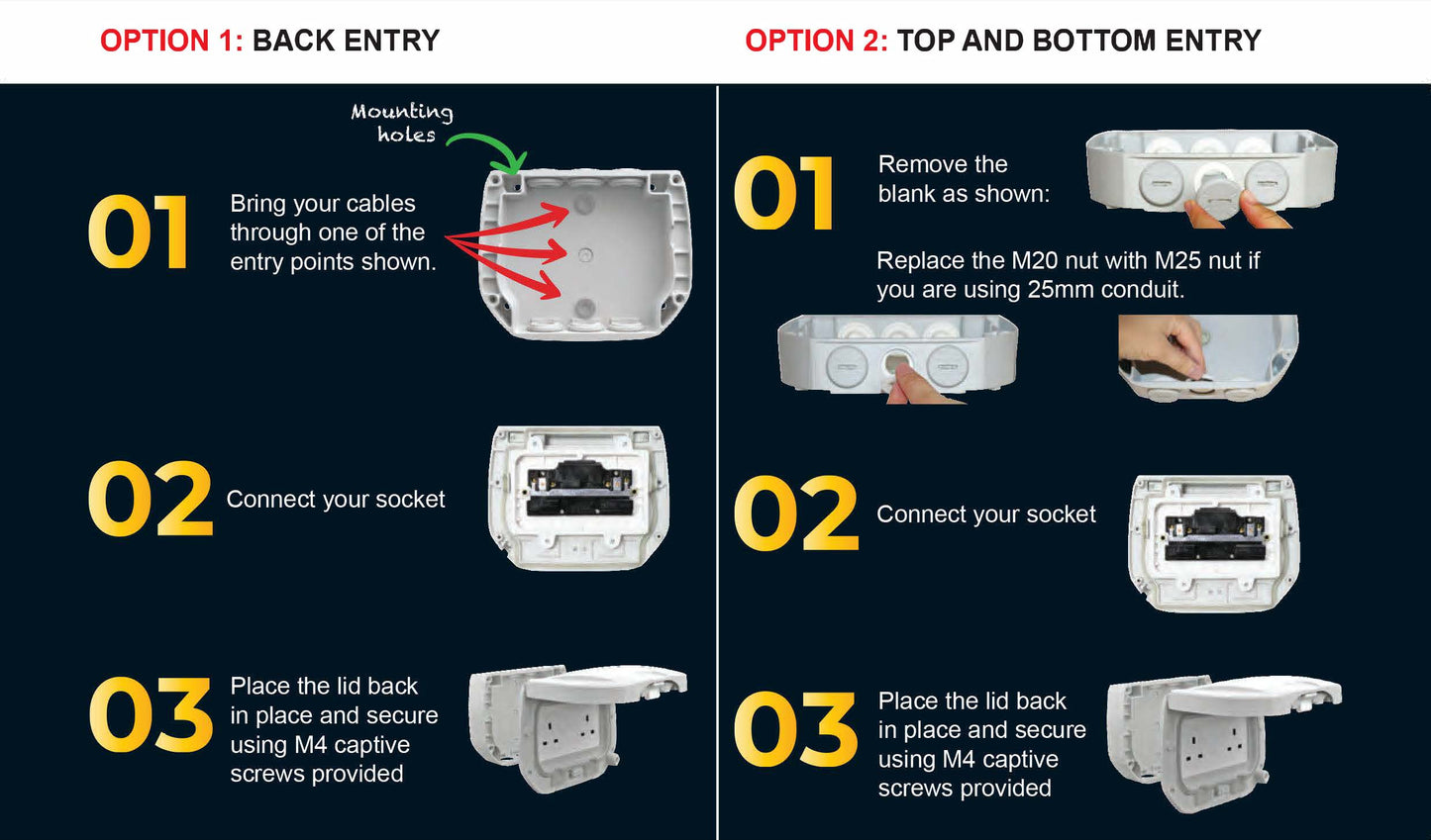 RCD GRP Weatherproof Socket